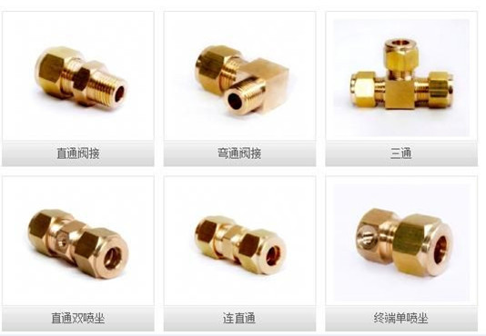 螺纹高压雾化喷嘴