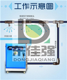 雾森主机人造雾景设备工程